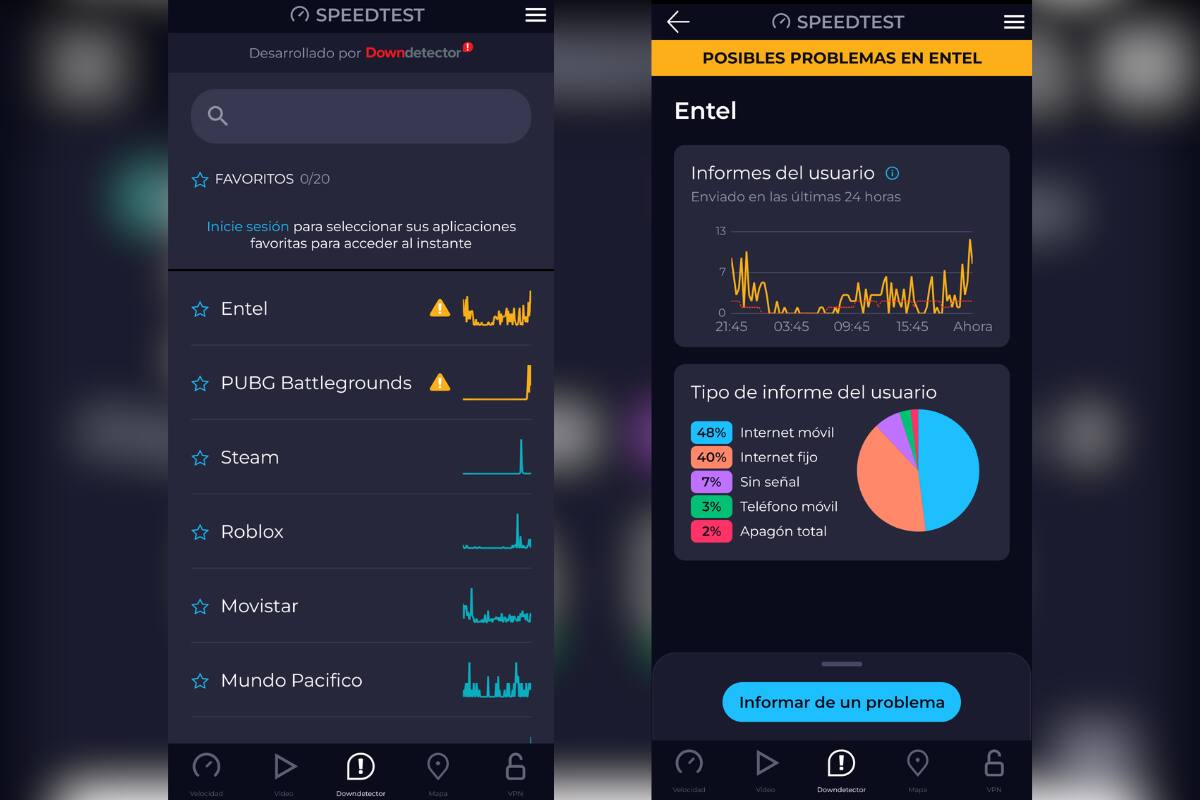 Es posible reportar si una página se cayó.