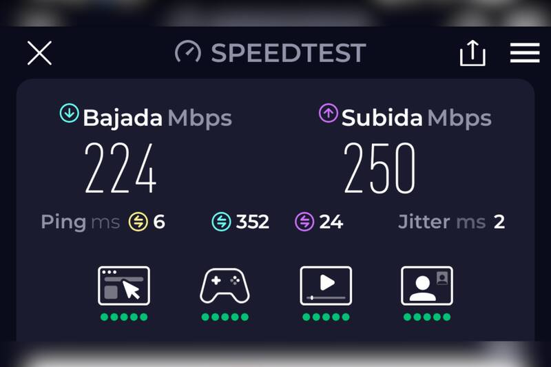Los valores pueden variar entre el teléfono y un computador.