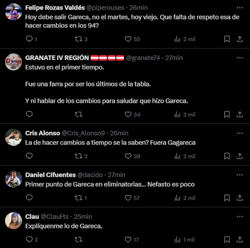Las críticas de los hinchas de La Roja a Ricardo Gareca tras el empate ante Perú en Lima.