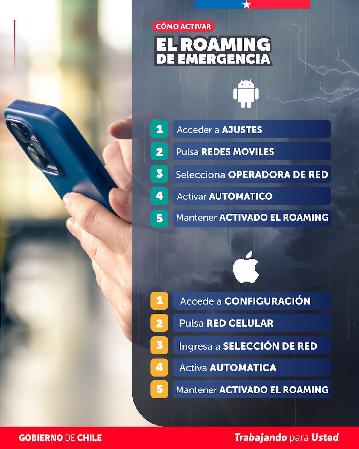 Descubre cómo hacer uso de la medida anunciada por el Gobierno de Chile. Foto: Ministerio de Transportes y Telecomunicaciones en X.