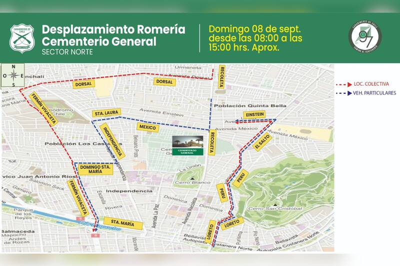 Estos serán los desvíos por Avenida Recoleta.