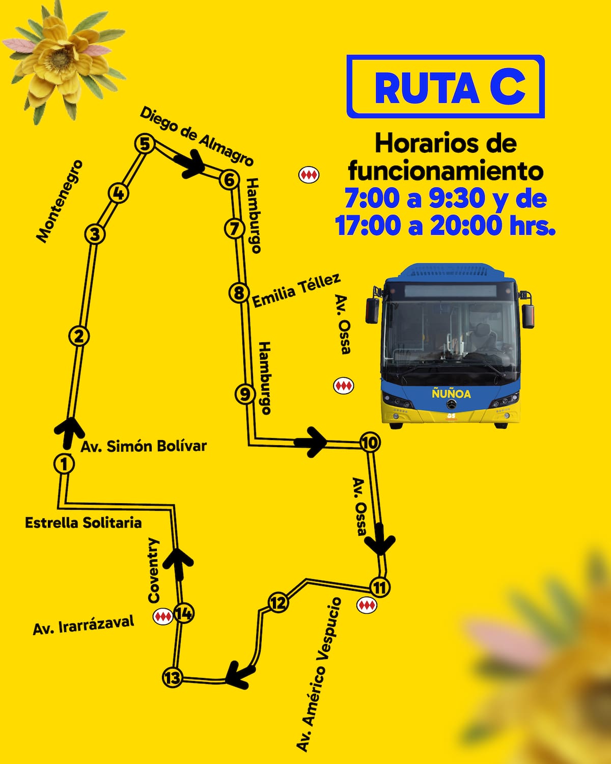 Este es el recorrido que realizarán los buses eléctricos de Ñuñoa.