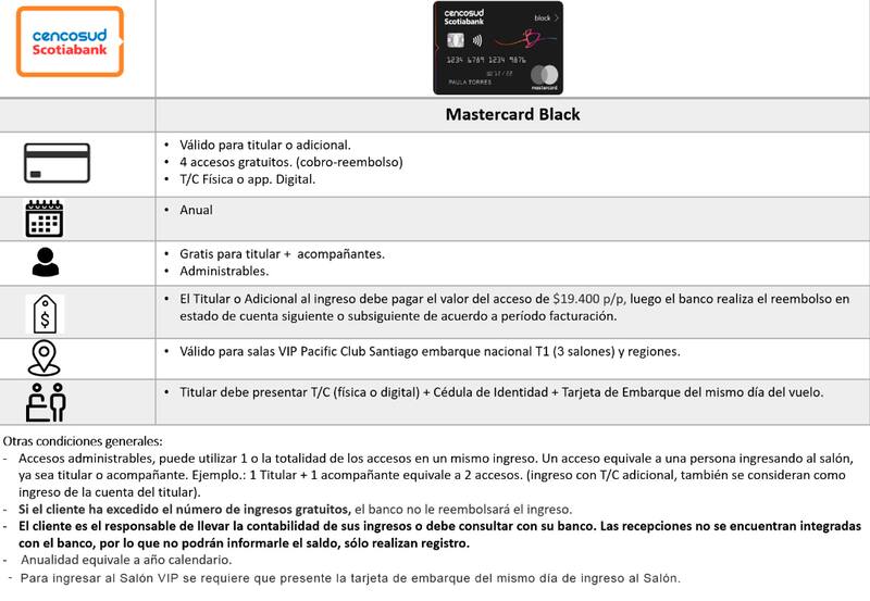 Conoce los requisitos para poder acceder a los salones siendo cliente de Cencosud.