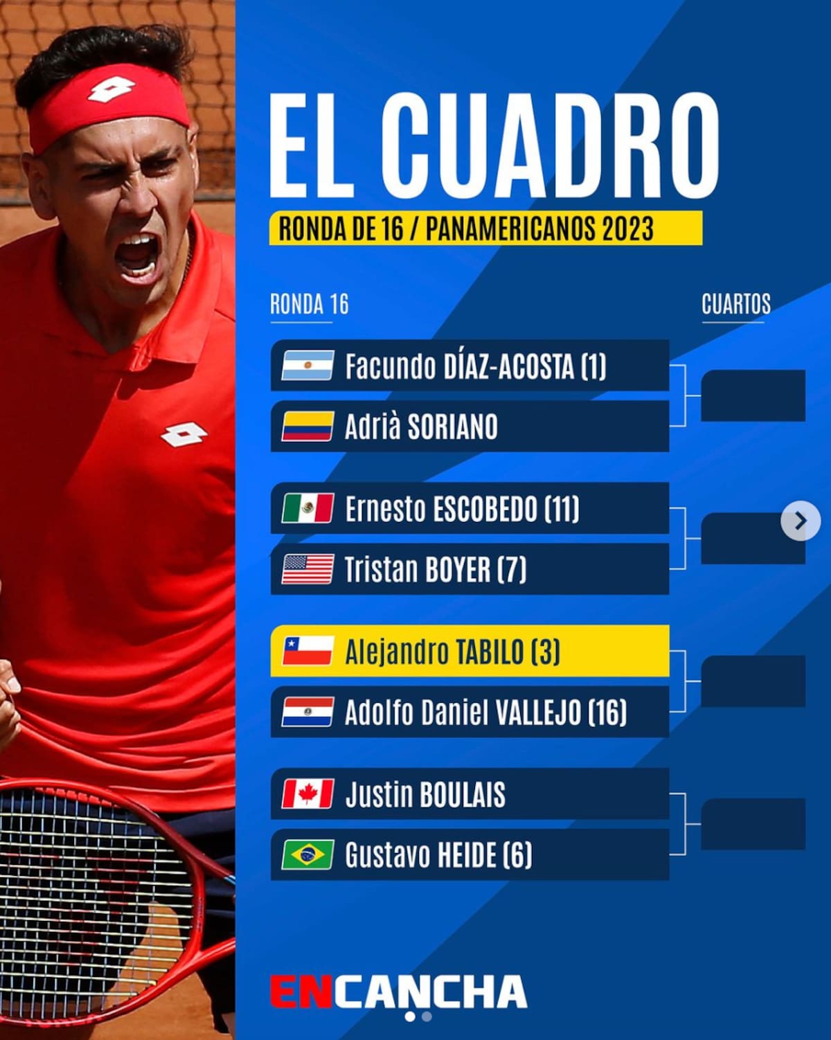 El cuadro de los tenistas nacionales en Santiago 2023.