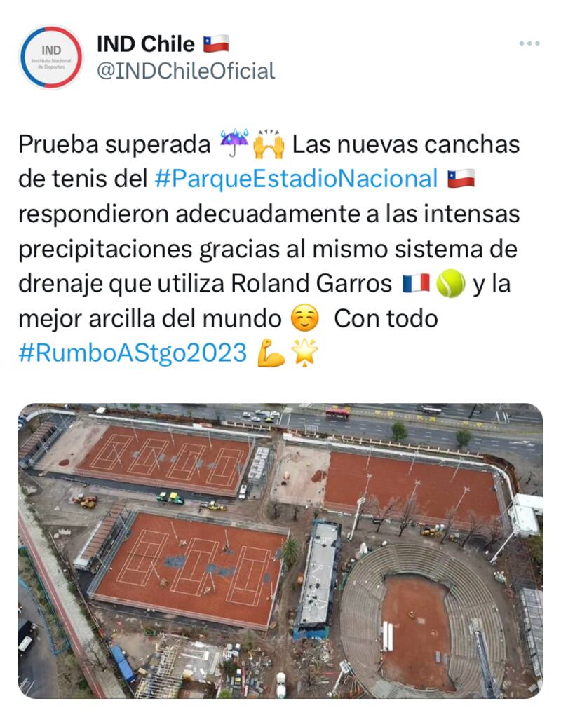 Publicación en Twitter del IND con una vista aérea de las canchas de tenis del Estadio Nacional.