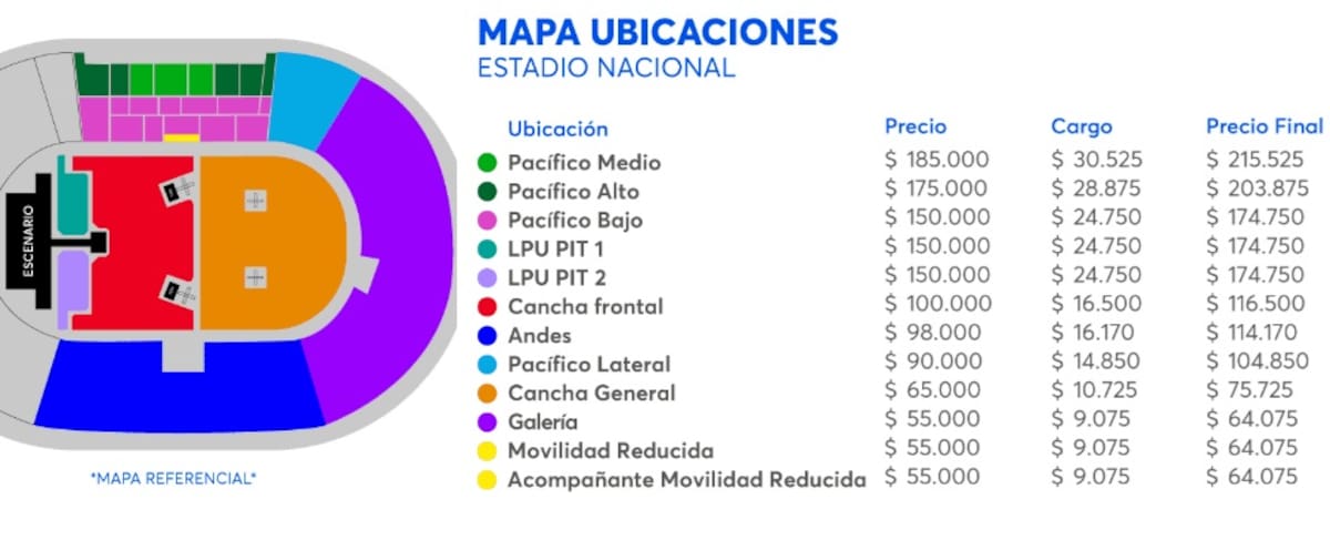 Estos son los valores para ver a Linkin Park. Créditos: Instagram
