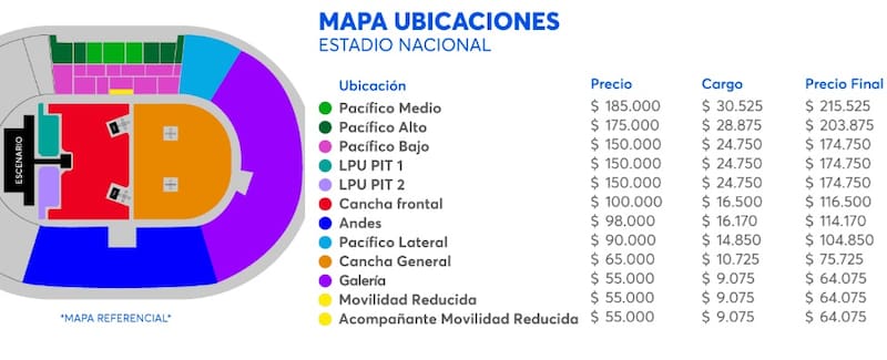 Estos son los valores para ver a Linkin Park. Créditos: Instagram