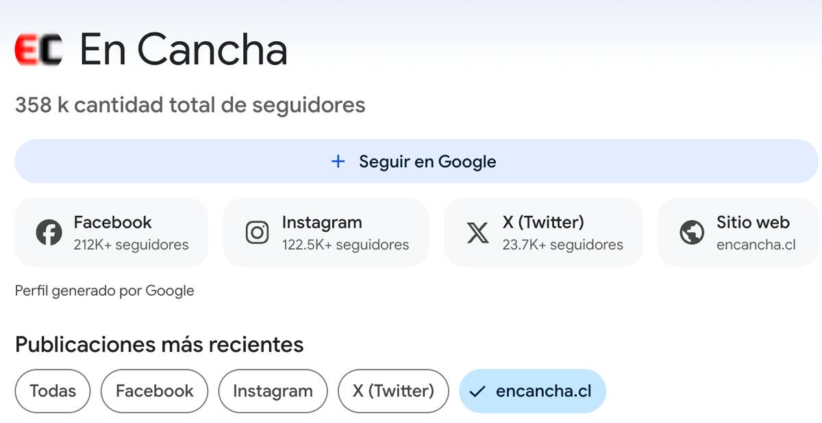 Solo pinchando el botón podrás priorizar los contenidos del sitio en tu feed de Discover. (Foto: Perfil de En Cancha en Google)