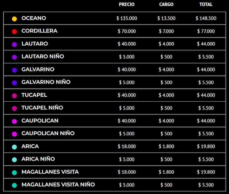 Los precios para ver a la Selección Chilena de local ante Colombia y Perú el próximo 12 de septiembre y 12 de octubre.