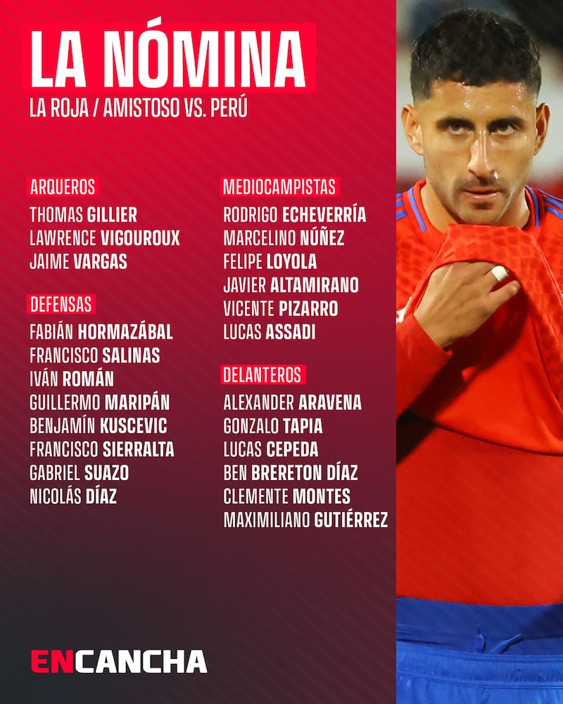 Nómina de La Roja para la Fecha FIFA de octubre, donde se medirá ante Perú.