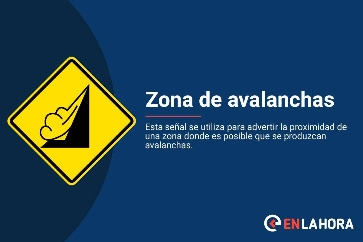 Señales de Tránsito: Zona de avalanchas.