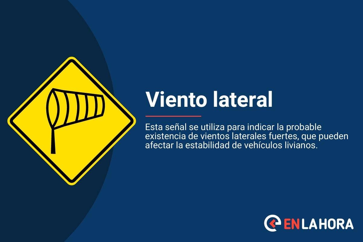 Señales de Tránsito: Viento lateral.
