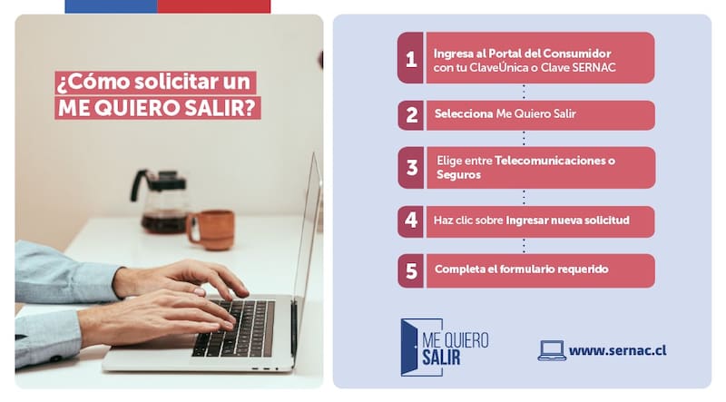Para solicitar un #MeQuieroSalir, debes ingresar al Portal del Consumidor