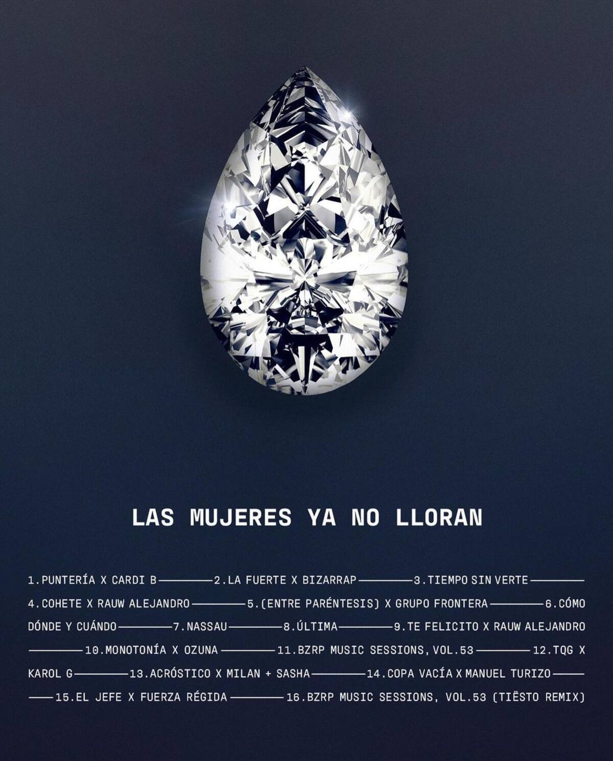 Tracklist del nuevo álbum de Shakira. - Créditos: Captura de pantalla Instagram