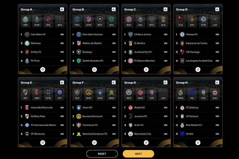 Así se ve la fase de grupos simulada.