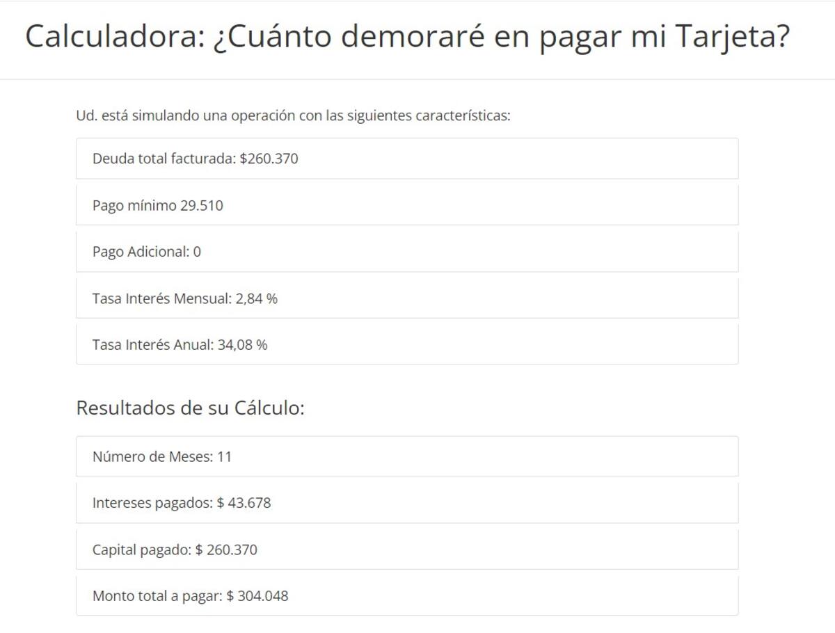Sin pago adicional, la demora total será de 11 meses.
