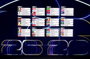 Con día y hora: definida la programación para las selecciones sudamericanas en el Mundial 2026