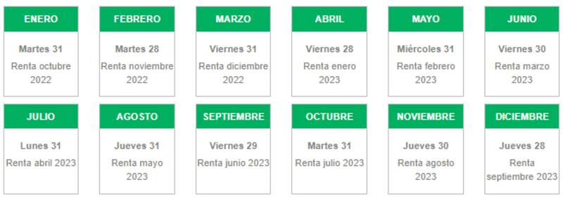 Conoce las próximas fechas de pago del SEJ. Créditos: Sence.