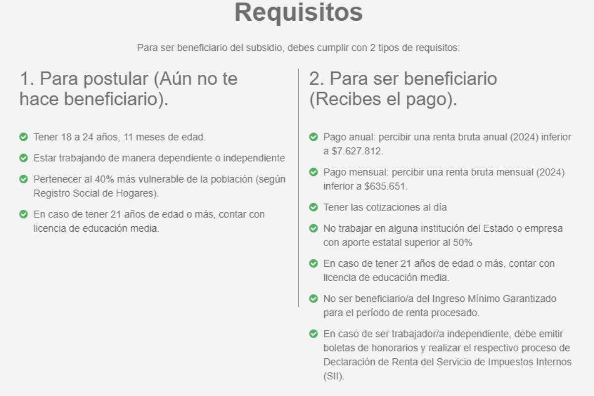 Requisitos para recibir el Subsidio al Empleo Joven.