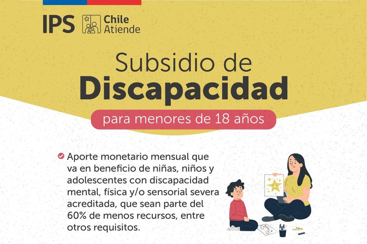 Sin cumples con los requisitos este beneficio se entregará mensualmente.