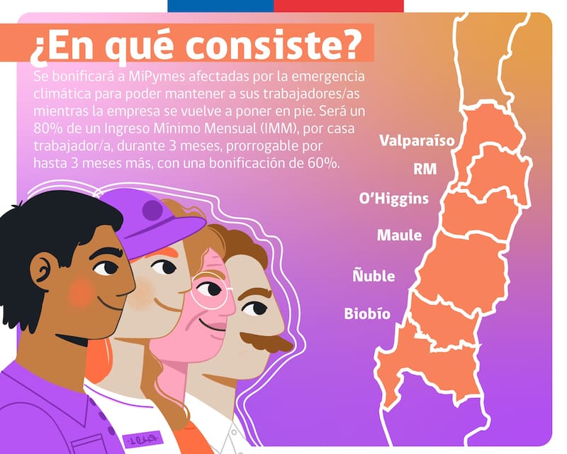 Conoce cómo apelar si no recibiste Subsidio de Retención Laboral.