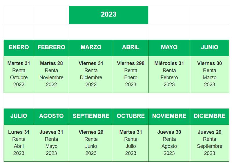 Calendario de pago. Créditos: Sence.