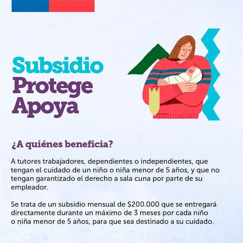 La próxima fecha de pago es el 25 de abril. Créditos: Sence.