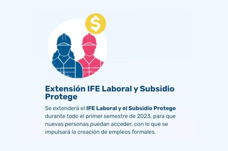 Podrás postular al bono hasta junio de este año. Créditos: Gobierno.