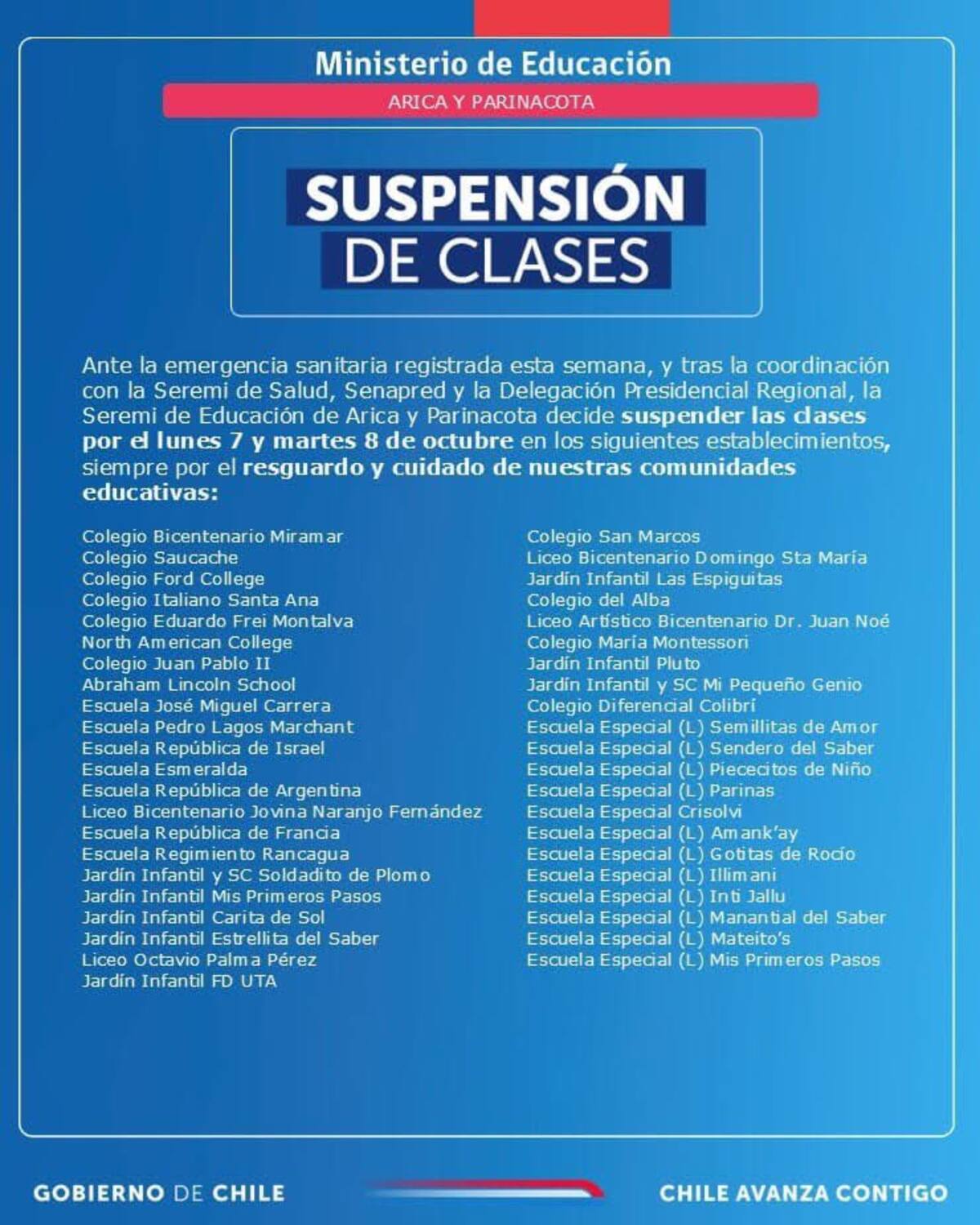 Conoce cuáles son los establecimientos.