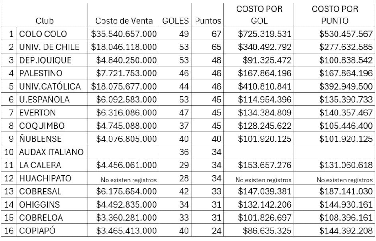 Hecha por Alejandro Torres Mussatto.