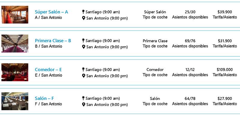 Tarifas Tren del Recuerdo - 12 de octubre.