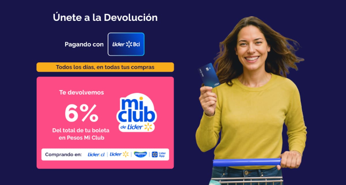 La devolución aplica para compras realizadas en el sitio web del supermercado, en la aplicación móvil o en sucursales físicas. Foto: Lider.