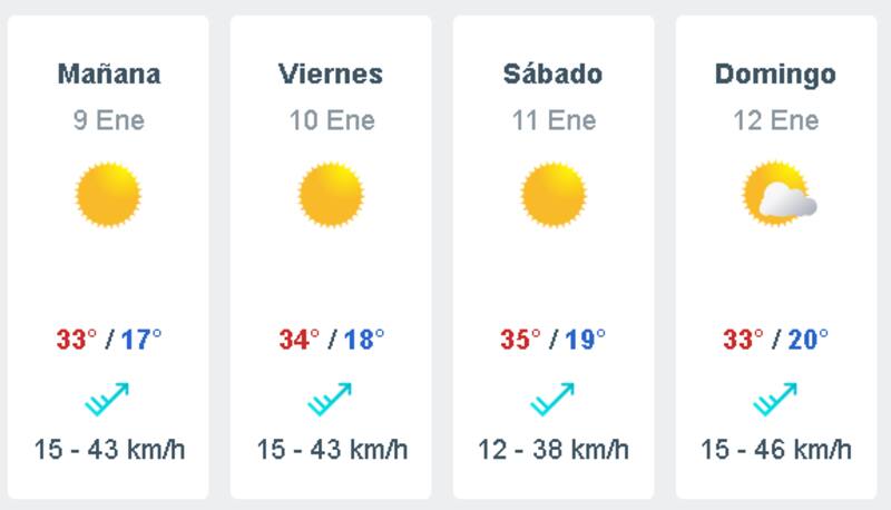 Así estarán las próximas jornadas. Créditos: Meteored.