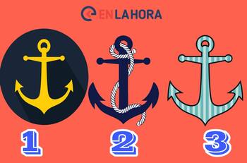 Test de personalidad: Averigua que es lo que no te deja avanzar