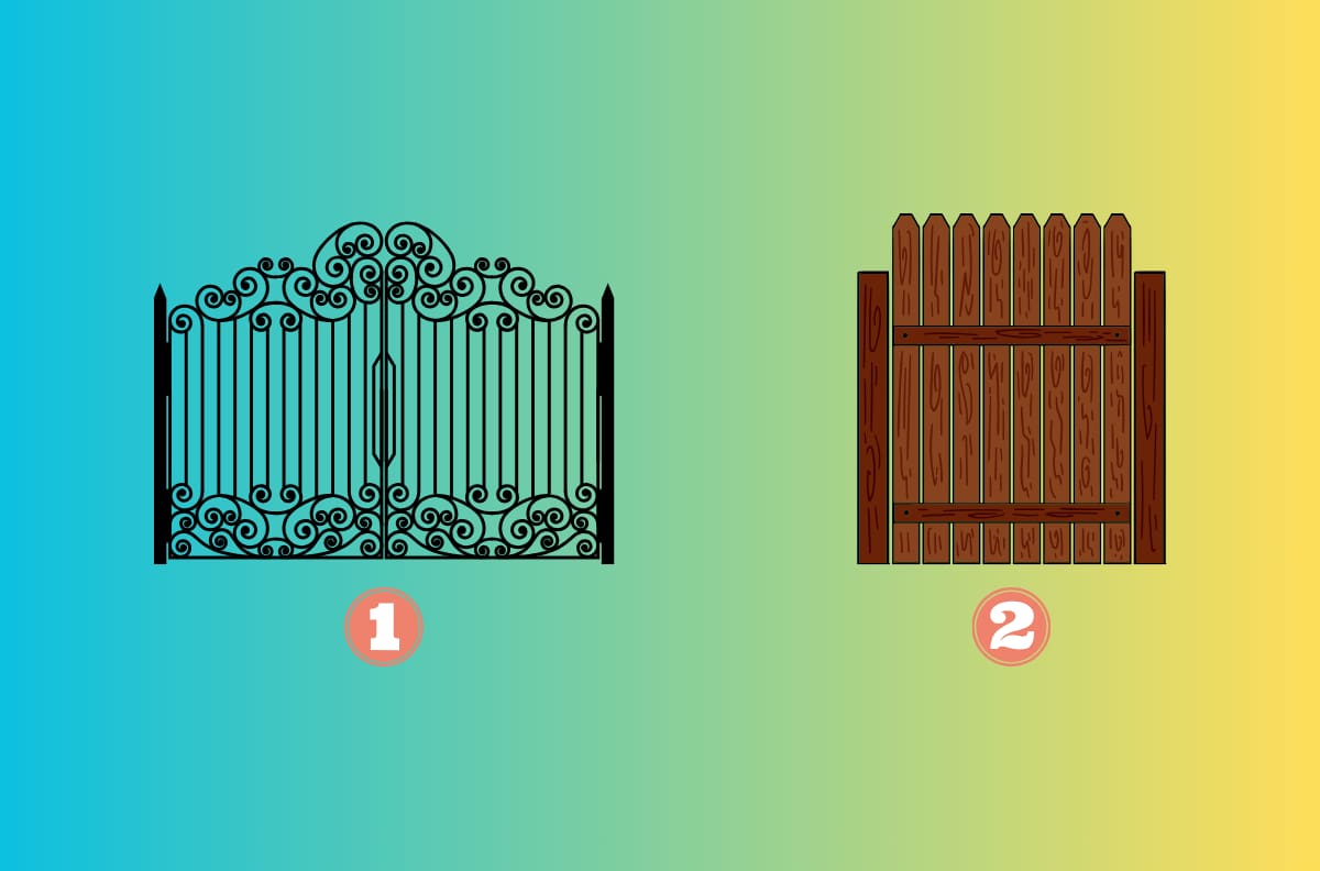 ¿Qué tan buenos son tus límites? Elige un portón y descúbrelo