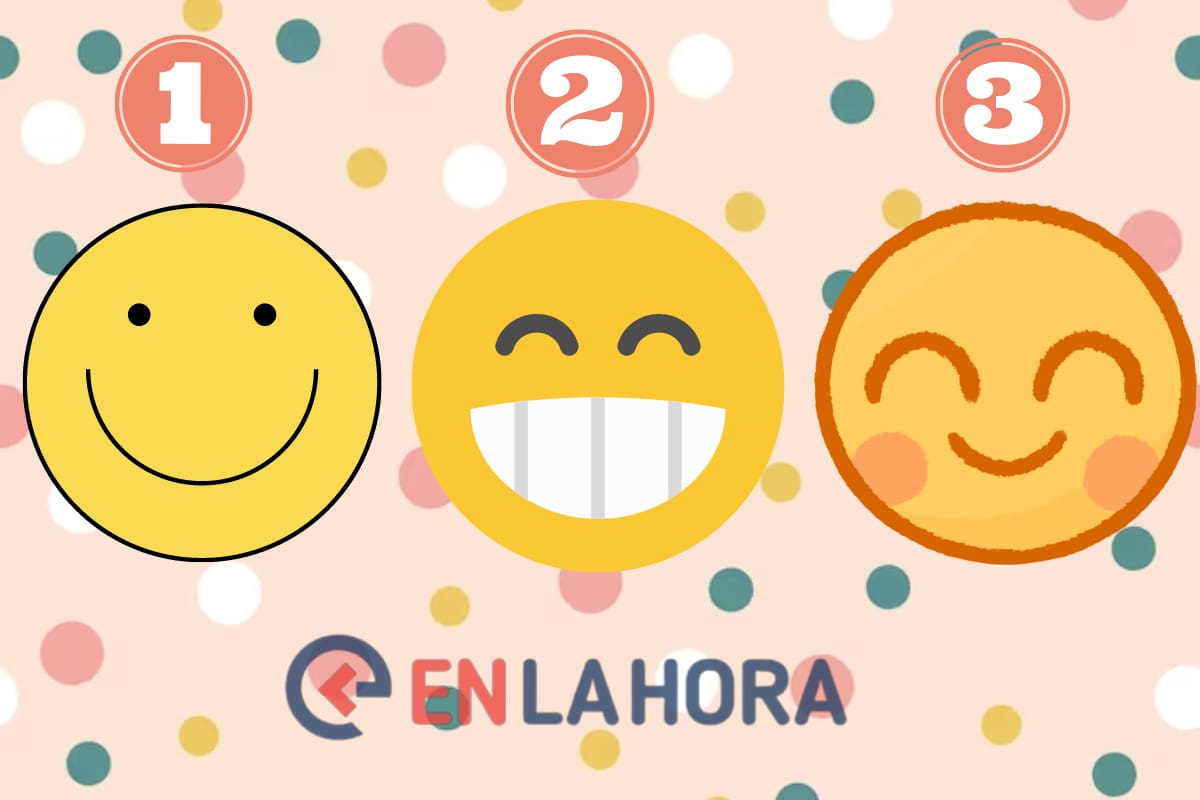 Test de personalidad del Día Internacional de la Felicidad.
