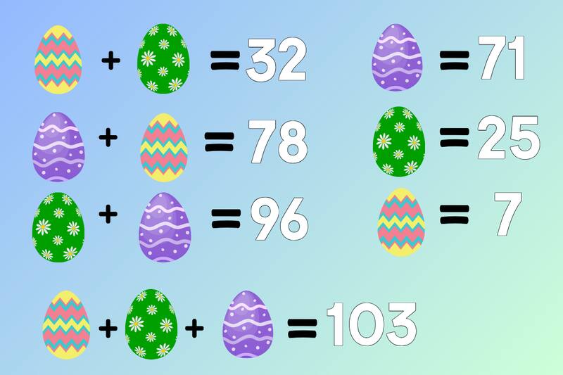 Este es el resultado del test visual.