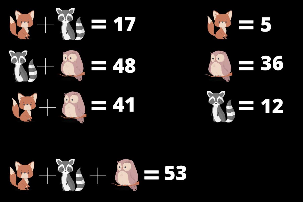La suma total era 53, ¿llegaste a ella?