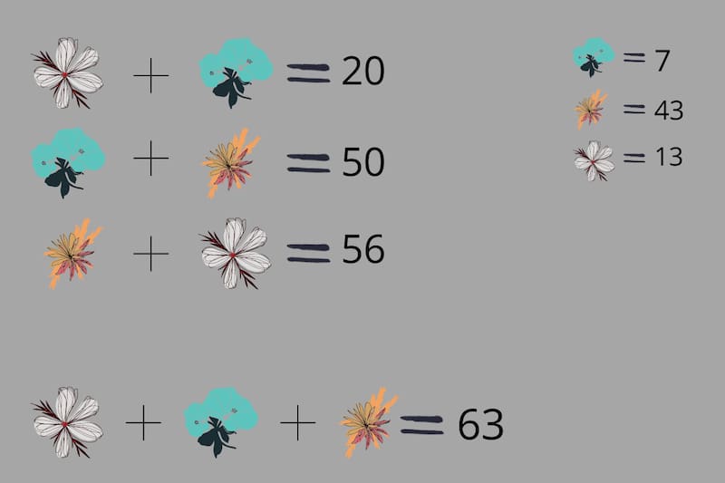 ¡Esta era la respuesta final!