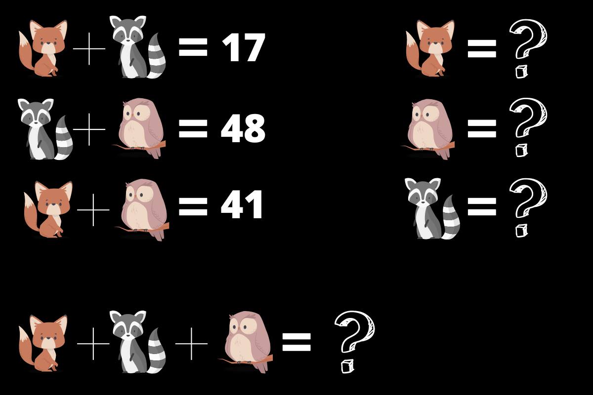 Descubre si eres realmente bueno en las matemáticas. ¿Podrás resolver el desafío?