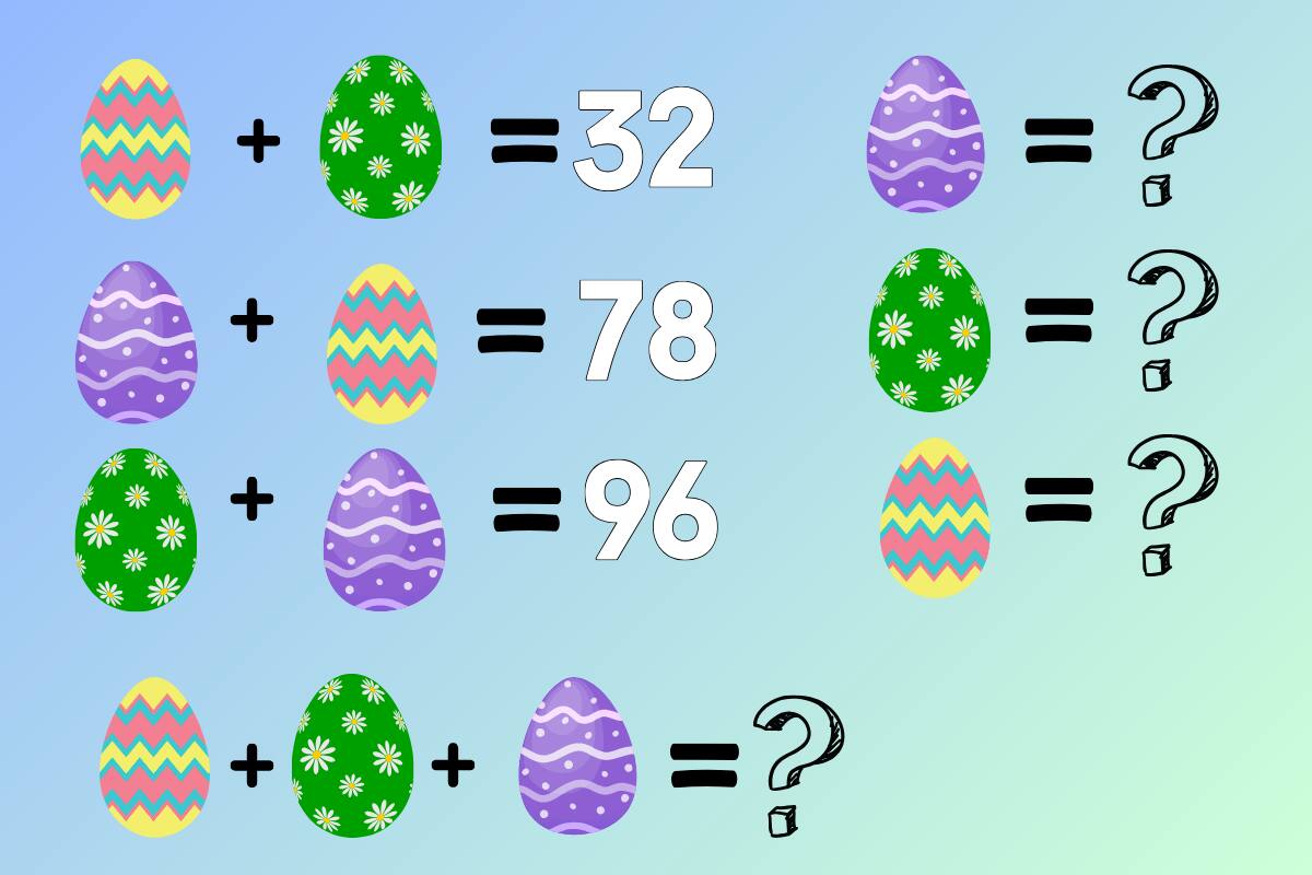 Crees poder descifrar este test matemático?
