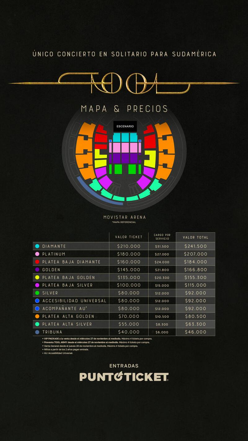 Tool y el detalle de la venta de entradas para Chile