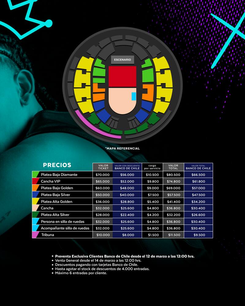 El valor de las entradas para el concierto de Trueno en Chile.