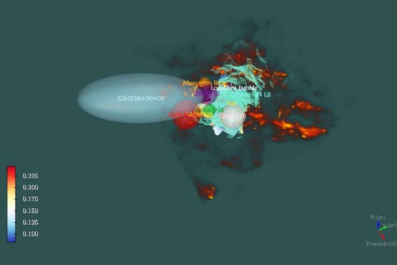 Este es el mapa tridimensional de la Burbuja Caliente Local (LHB).