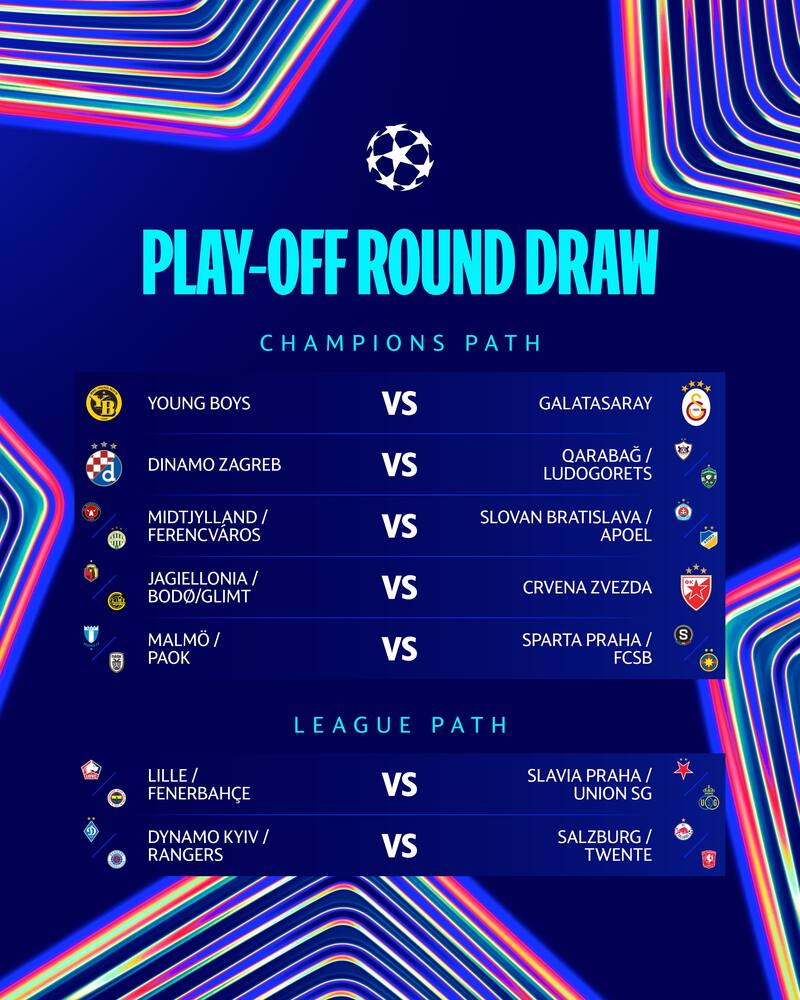 Darío Osorio ya conoce a su posible rival en la próxima ronda de la fase previa de Champions League.