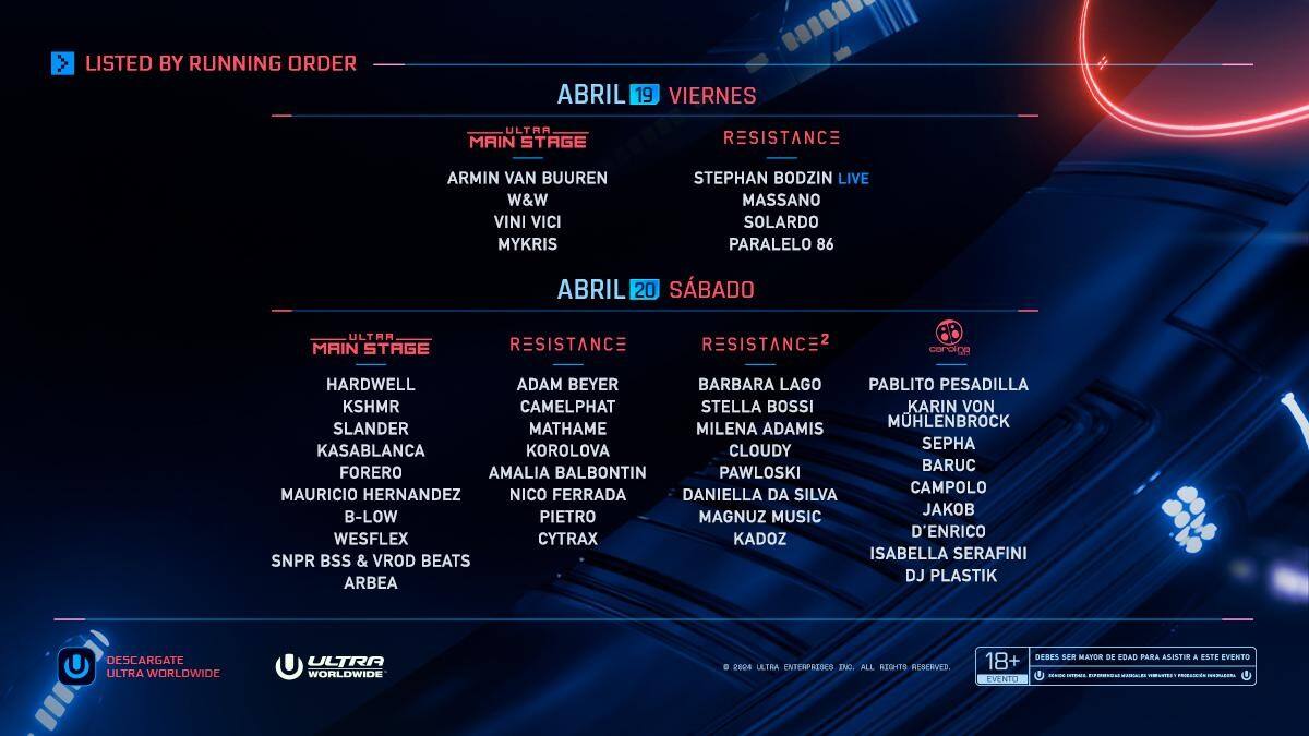 vuelve este 2024 y este es su lineup