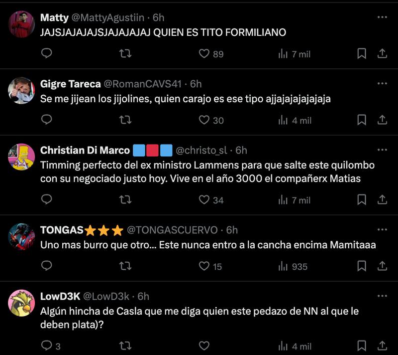 Hinchas de la San Lorenzo reaccionan a la polémica de Fabricio Formiliano.