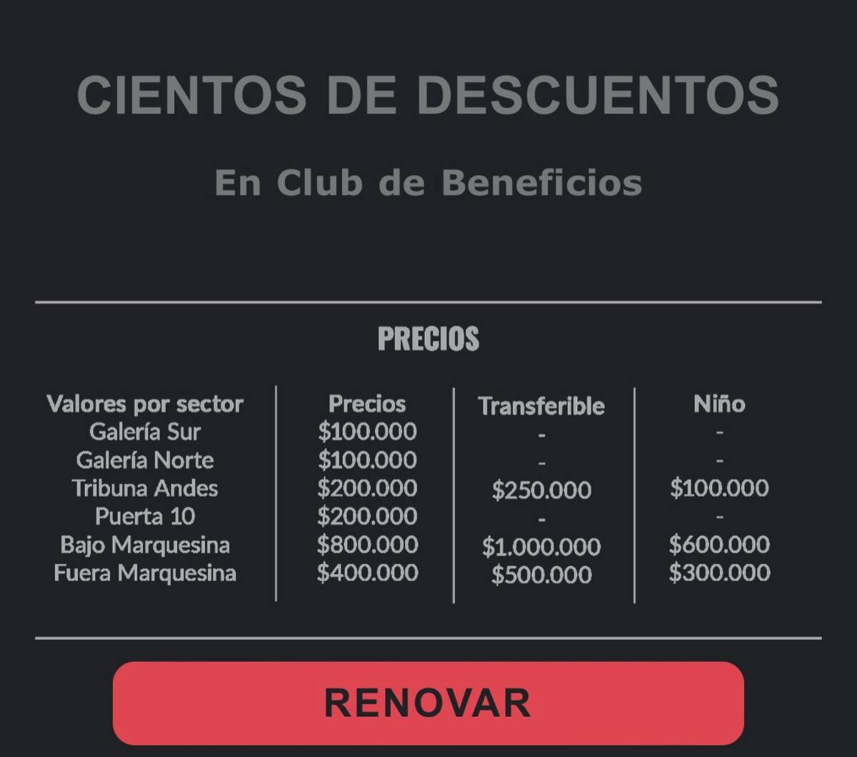 Los valores que tendrán que pagar los hinchas de la U para renovar su abono para 2024.