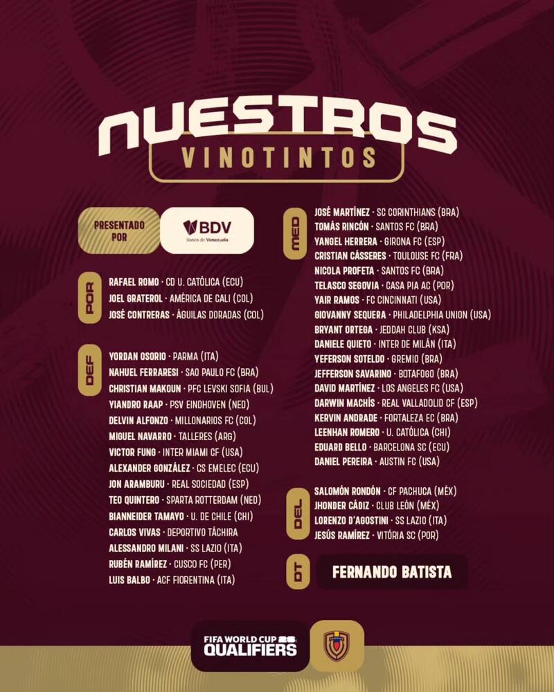 Bianneider Tamayo fue convocado a la Selección de Venezuela.