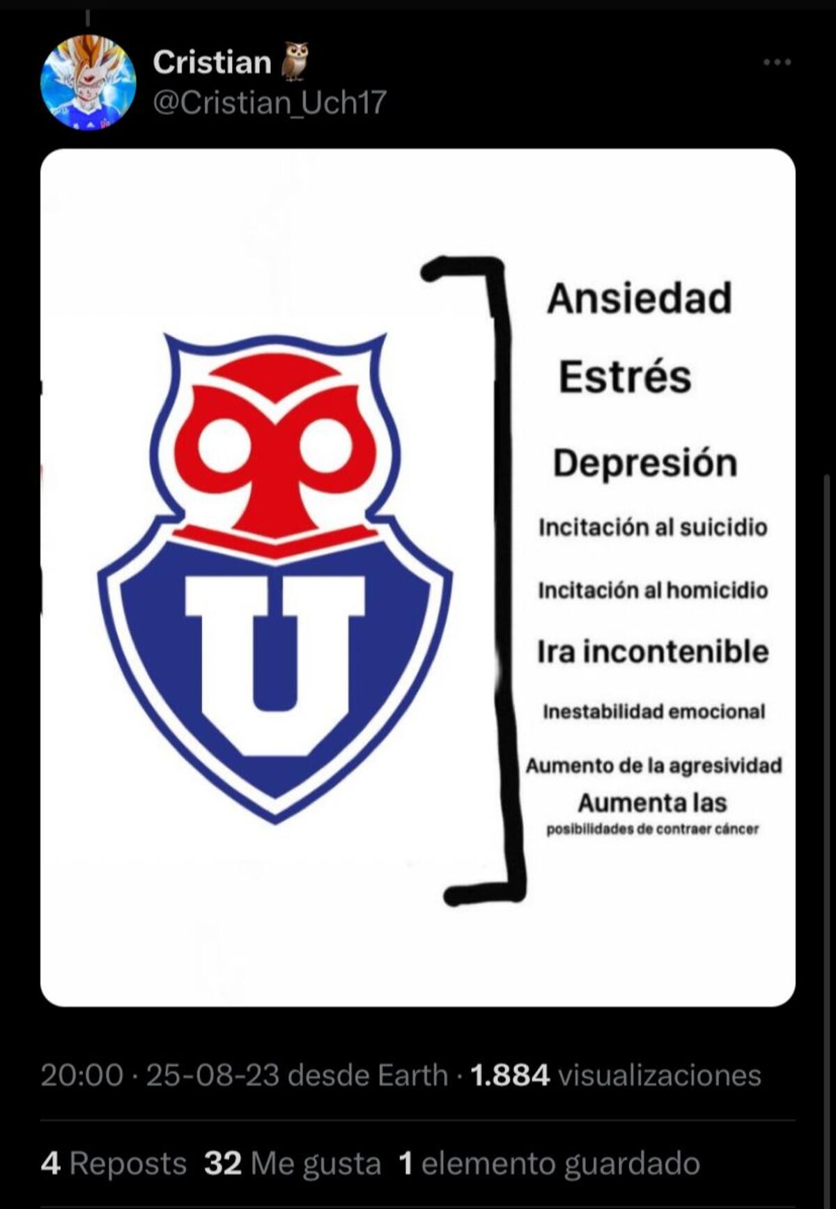 Los mejores memes que dejó la derrota de la U con Calera.